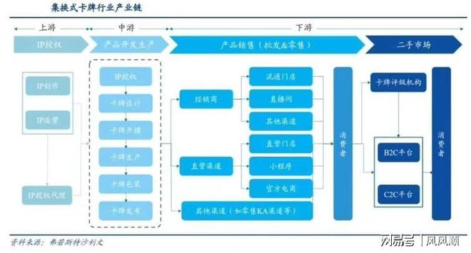 大涨谁是幕后受益的“种田人”开元ky棋牌“谷子经济”刷屏(图2)